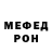 Кодеиновый сироп Lean Purple Drank Ivan Nefyodov